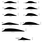 EliVanes - Parabolic P3 RH schwarz