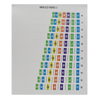 HHA Sports - Aufkleber Entfernungsskala Optimizer Speed Dial